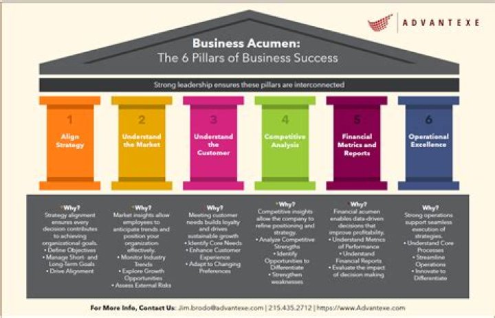 Mining Secrets, Business Acumen, And Personal Triumphs