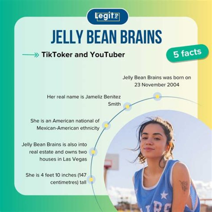 Unleash The Secrets Of Jellybeanbrain OnlyFans: Discoveries And Insights